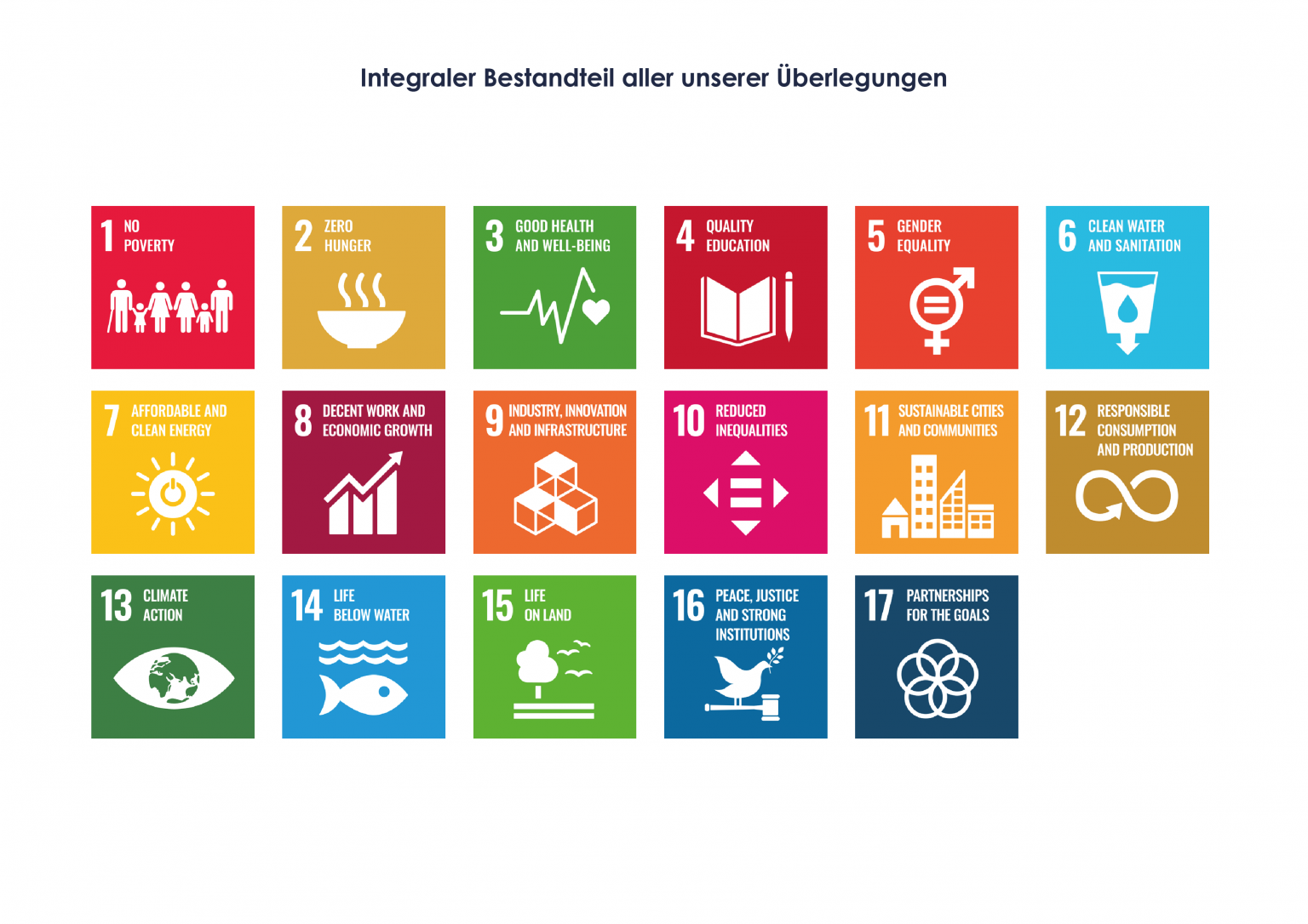 1a. - SDGs_DE
